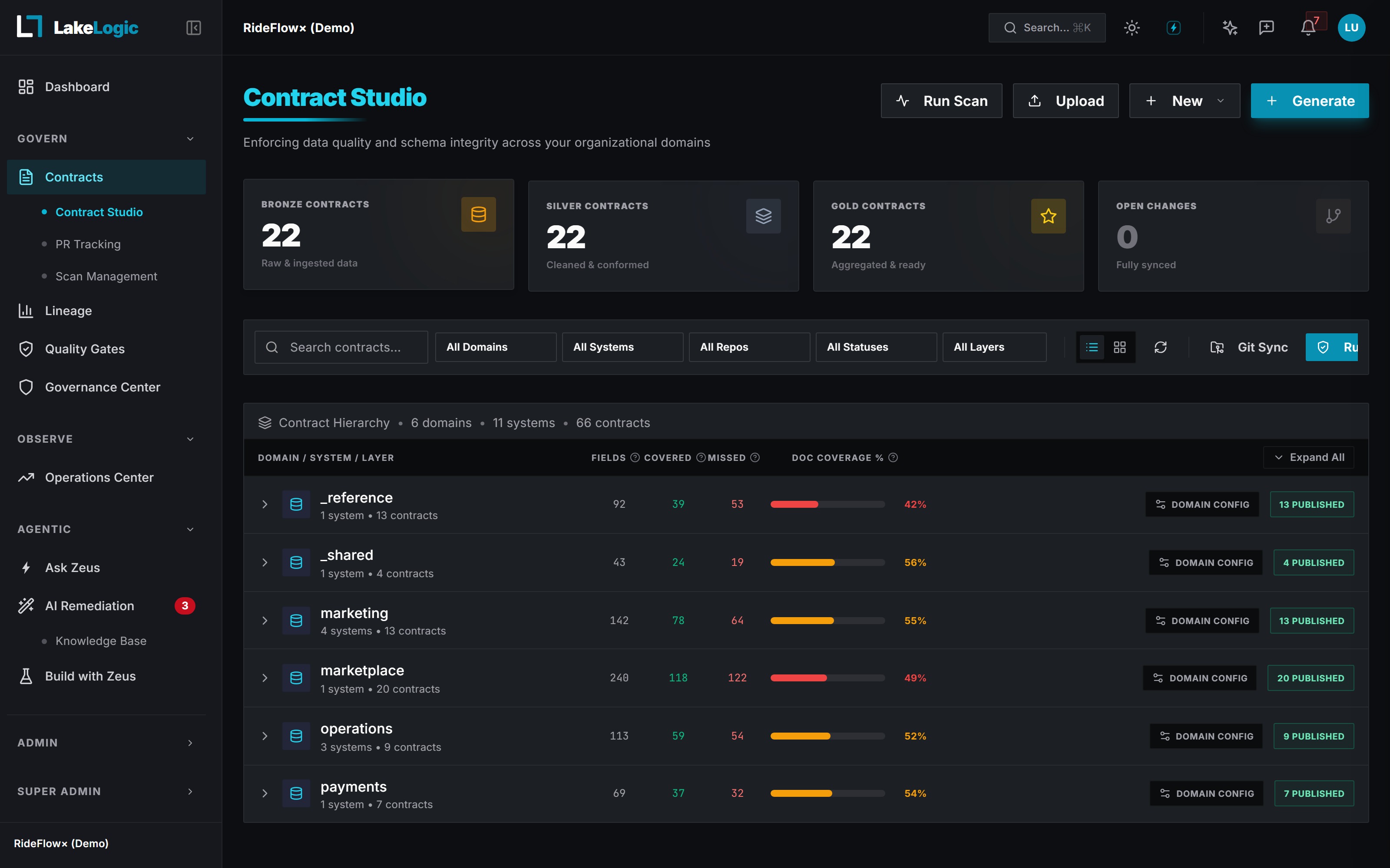 LakeLogic Contract Studio walkthrough