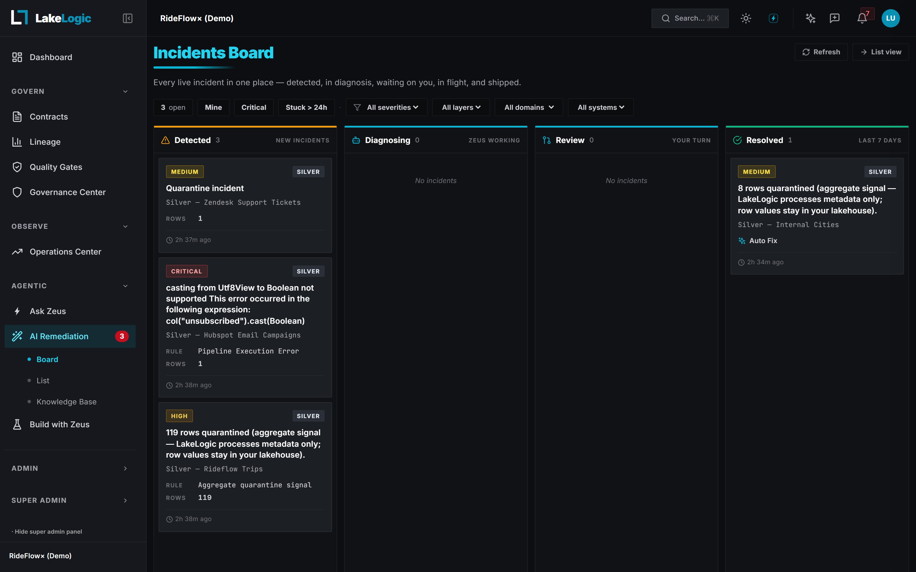 Zeus Work Queue walkthrough — incident lifecycle from Detected through Resolved